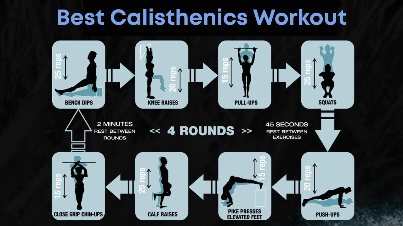 Best Calisthenics Workout